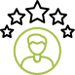 Quality Management and Audits