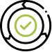 Supply Chain Optimization
