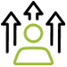 Patient Persona Development